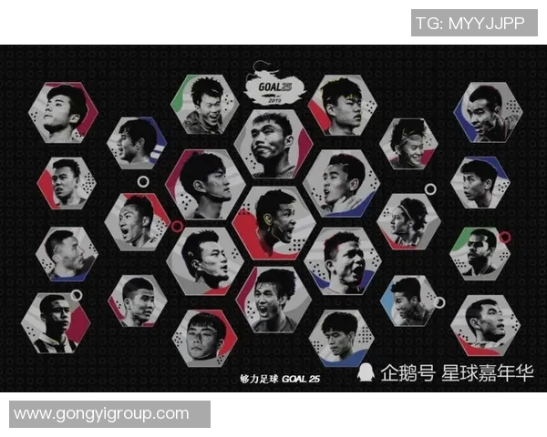 足球球星成长必备指南从技术提升到心理素质全面解析